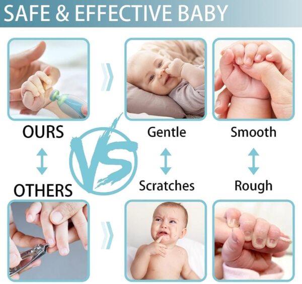 Electric Nail Trimmer for Baby... - Image 6