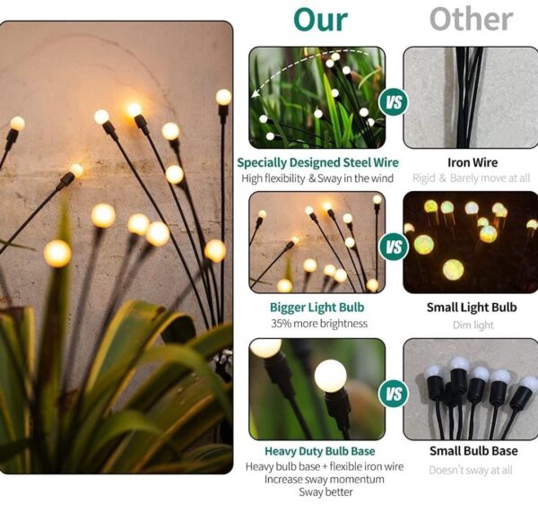 Firefly Solar Lights  8 LED Starburst Swaying Solar Garden Light(Pack Of 1)... - Image 3