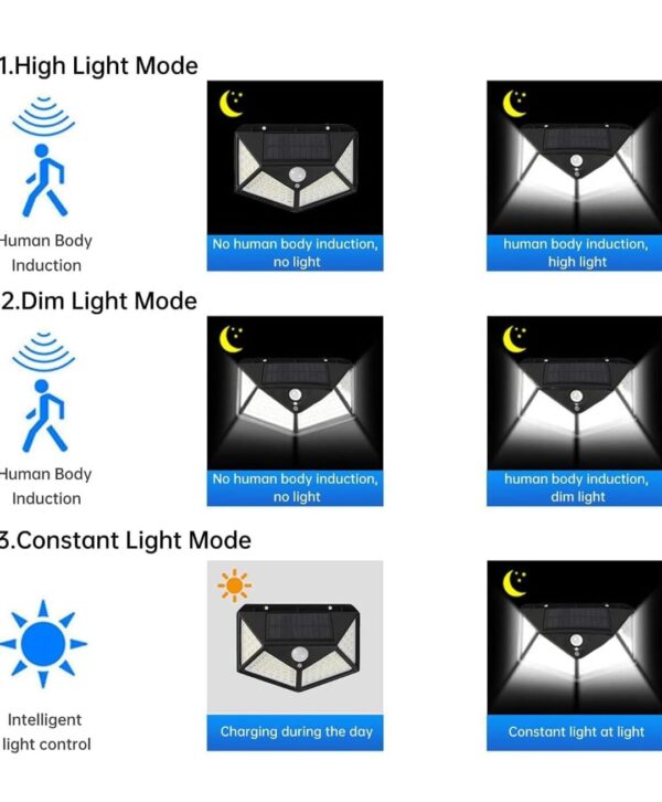 LED Bright Outdoor Solar Lights with Motion Sensor Solar Powered Wireless 100 LED... - Image 3