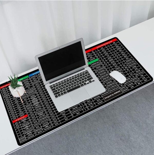 Shortcuts Key Patterns Smooth Cloth Mouse Pad Desk Mat (80x30cm)... - Image 7